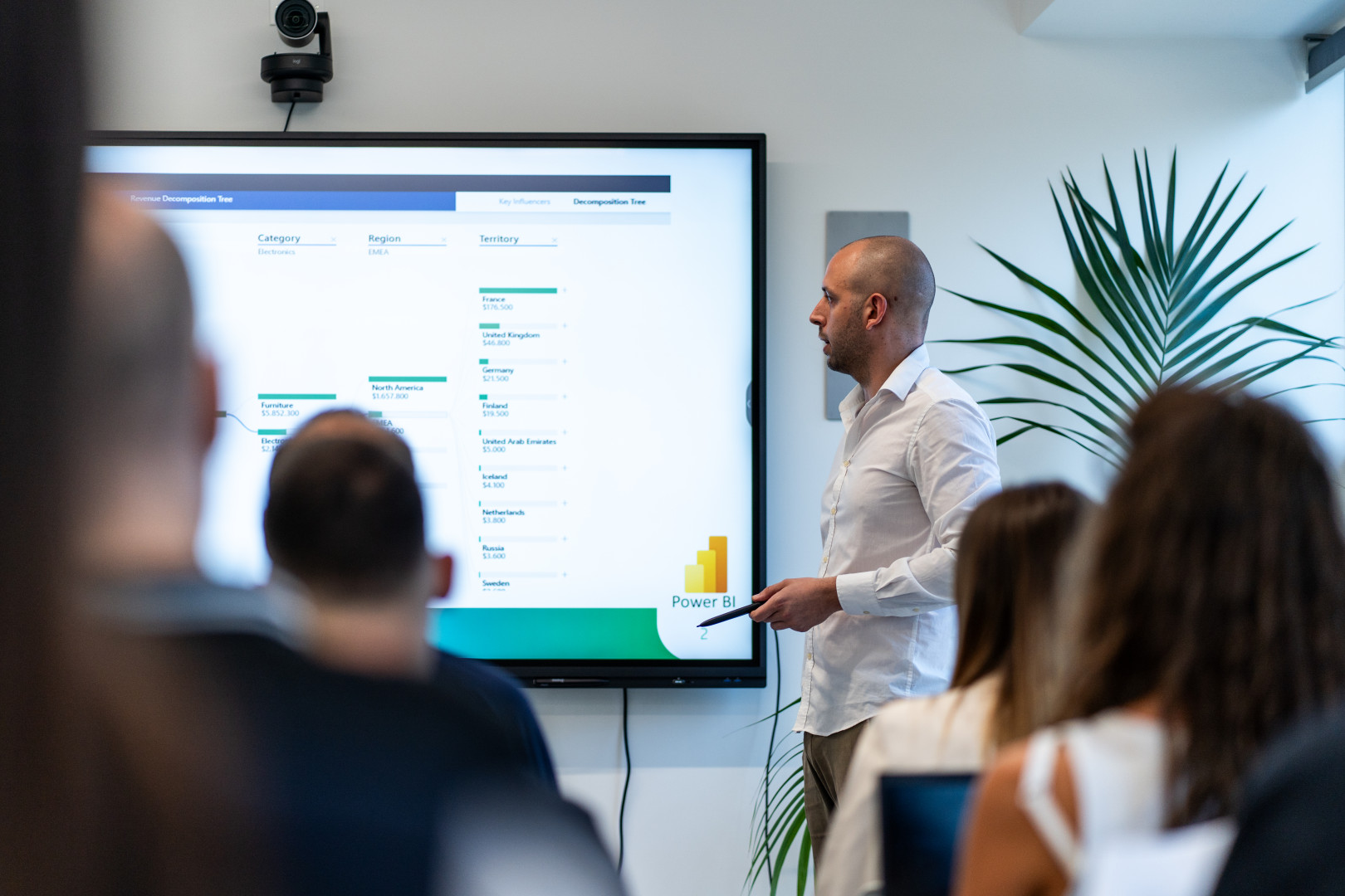 Digital services