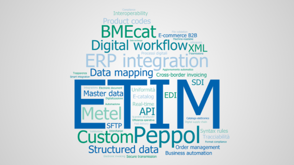ETIM 9.0 Classification